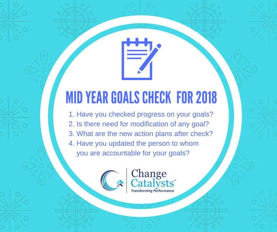 Mid Year Goals Review for Self and Performance Management