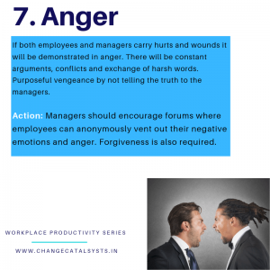 Anger at the workplace-Change Catalysts